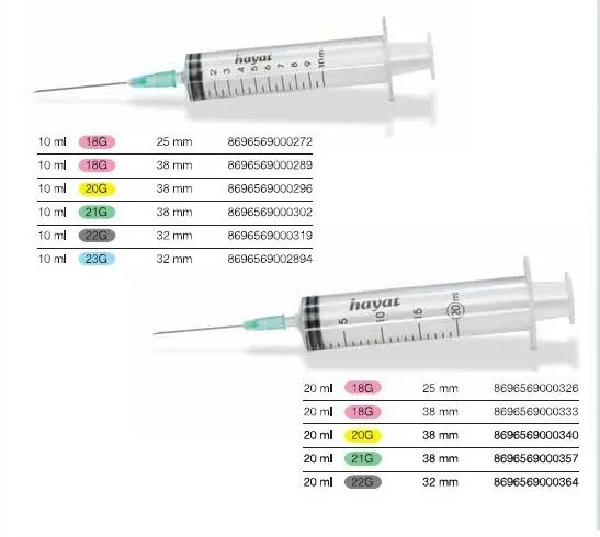 Sterile Disposable Medical Syringe & Needle Model 7 — Hospital Equipment, Clinical Furniture & Medical Supplies | AFRIMEKS Foreign Trade