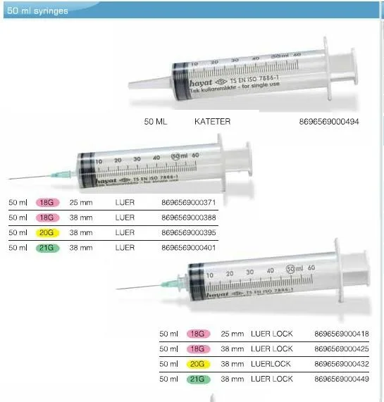 50 ml Enteral Feeding & Perfusion Syringe Model 4 — Hospital Equipment, Clinical Furniture & Medical Supplies | AFRIMEKS Foreign Trade