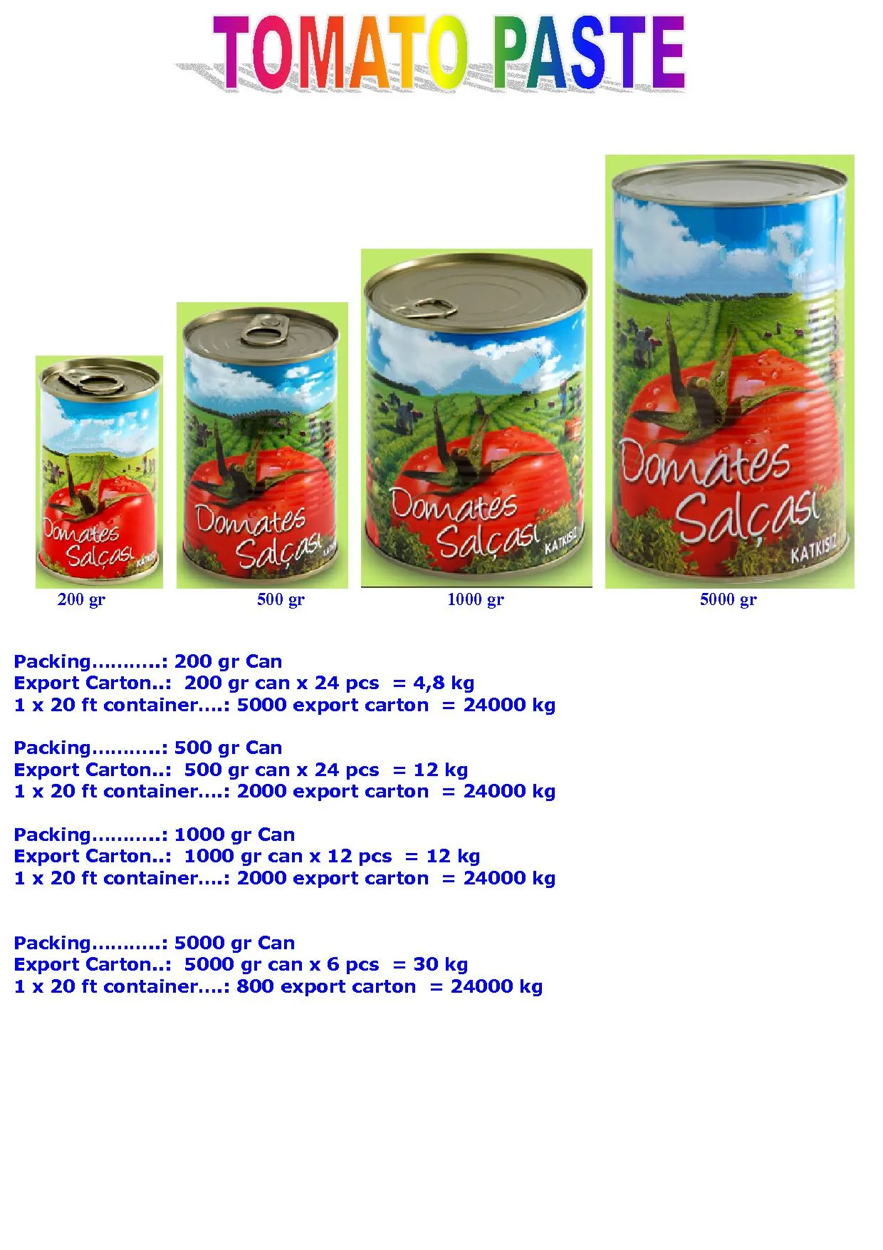 Turkish Origin Staple Food & Pulses Export Goods Model 24 — Food, Pulses & Fast-Moving Consumer Goods | AFRIMEKS Foreign Trade