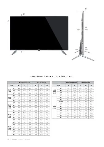 Ultra HD 4K Smart LED TV — Android TV Export Model 256 — Major Appliances, Refrigeration & Consumer Electronics | AFRIMEKS Foreign Trade