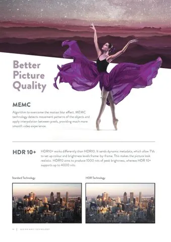 Ultra HD 4K Smart LED TV — Android TV Export Model 6 — Major Appliances, Refrigeration & Consumer Electronics | AFRIMEKS Foreign Trade