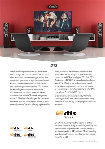 Ultra HD 4K Smart LED TV — Android TV Export Model 129 — Major Appliances, Refrigeration & Consumer Electronics | AFRIMEKS Foreign Trade