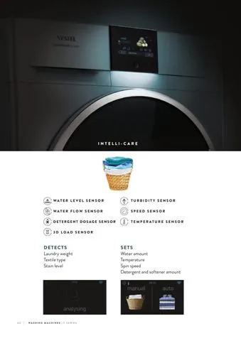 A+++ Freestanding Washing Machine 8-10 kg Export Series Model 32 — Major Appliances, Refrigeration & Consumer Electronics | AFRIMEKS Foreign Trade