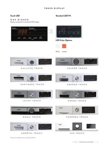 A+++ Freestanding Washing Machine 8-10 kg Export Series Model 105 — Major Appliances, Refrigeration & Consumer Electronics | AFRIMEKS Foreign Trade