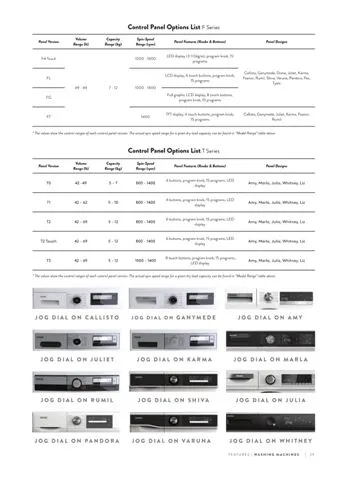 A+++ Freestanding Washing Machine 8-10 kg Export Series Model 146 — Major Appliances, Refrigeration & Consumer Electronics | AFRIMEKS Foreign Trade