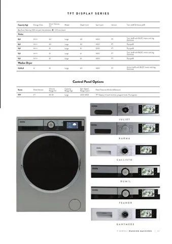A+++ Freestanding Washing Machine 8-10 kg Export Series Model 85 — Major Appliances, Refrigeration & Consumer Electronics | AFRIMEKS Foreign Trade