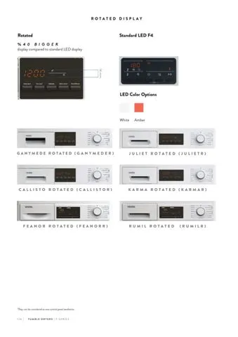 A+++ Freestanding Washing Machine 8-10 kg Export Series Model 41 — Major Appliances, Refrigeration & Consumer Electronics | AFRIMEKS Foreign Trade