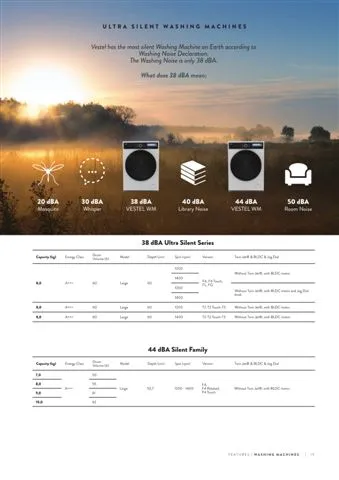 A+++ Freestanding Washing Machine 8-10 kg Export Series Model 170 — Major Appliances, Refrigeration & Consumer Electronics | AFRIMEKS Foreign Trade