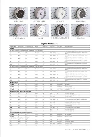 A+++ Freestanding Washing Machine 8-10 kg Export Series Model 116 — Major Appliances, Refrigeration & Consumer Electronics | AFRIMEKS Foreign Trade