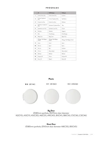 A+++ Freestanding Washing Machine 8-10 kg Export Series Model 163 — Major Appliances, Refrigeration & Consumer Electronics | AFRIMEKS Foreign Trade