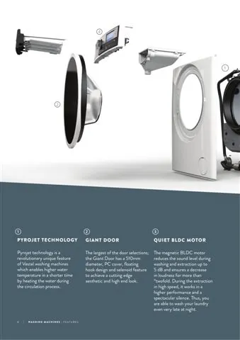 A+++ Freestanding Washing Machine 8-10 kg Export Series Model 200 — Major Appliances, Refrigeration & Consumer Electronics | AFRIMEKS Foreign Trade