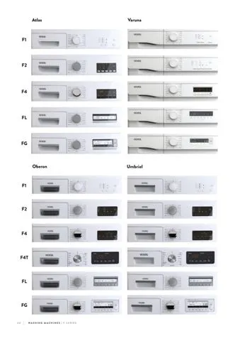A+++ Freestanding Washing Machine 8-10 kg Export Series Model 203 — Major Appliances, Refrigeration & Consumer Electronics | AFRIMEKS Foreign Trade