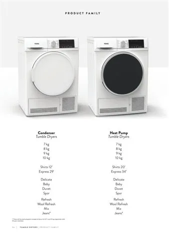 A+++ Freestanding Washing Machine 8-10 kg Export Series Model 23 — Major Appliances, Refrigeration & Consumer Electronics | AFRIMEKS Foreign Trade