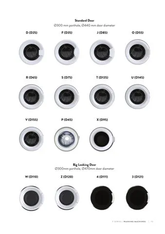 A+++ Freestanding Washing Machine 8-10 kg Export Series Model 130 — Major Appliances, Refrigeration & Consumer Electronics | AFRIMEKS Foreign Trade