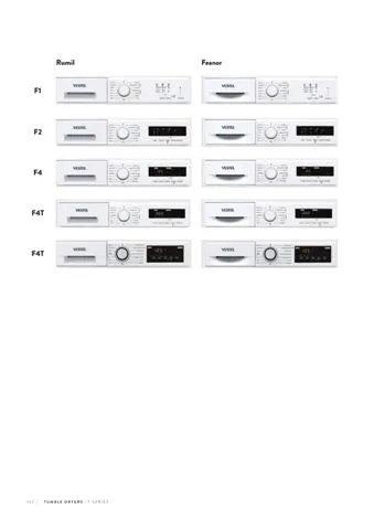 A+++ Freestanding Washing Machine 8-10 kg Export Series Model 96 — Major Appliances, Refrigeration & Consumer Electronics | AFRIMEKS Foreign Trade
