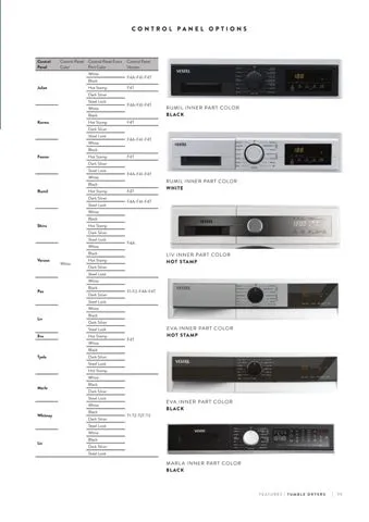 A+++ Freestanding Washing Machine 8-10 kg Export Series Model 185 — Major Appliances, Refrigeration & Consumer Electronics | AFRIMEKS Foreign Trade